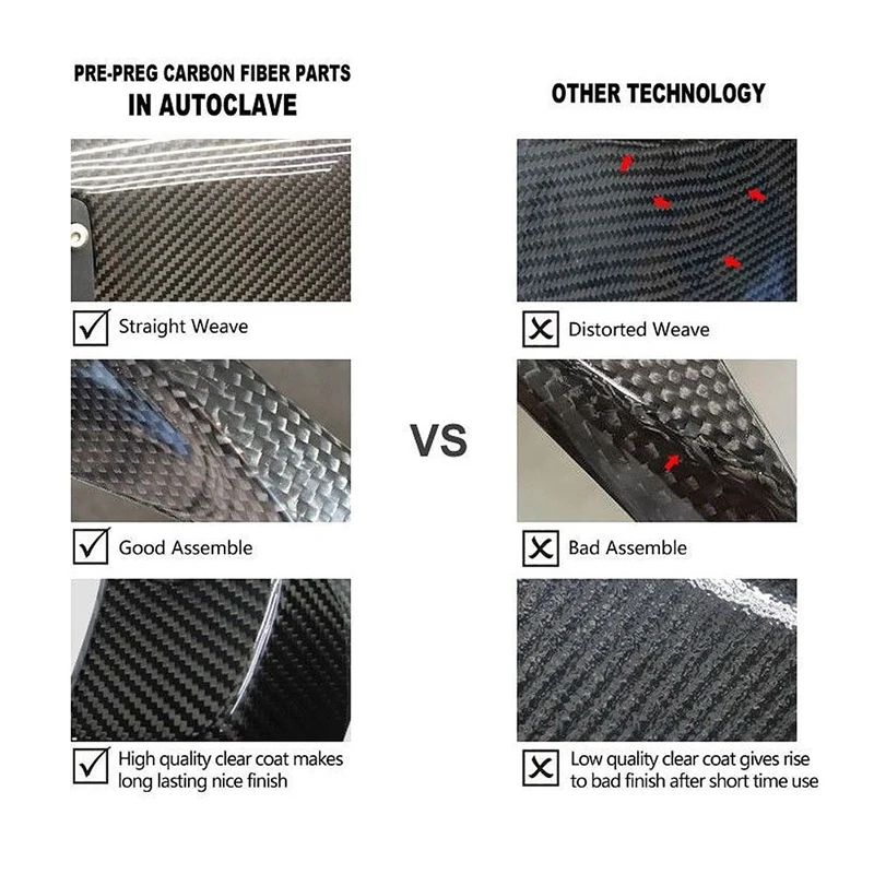 

Bmw S1000Rr 2009-2018