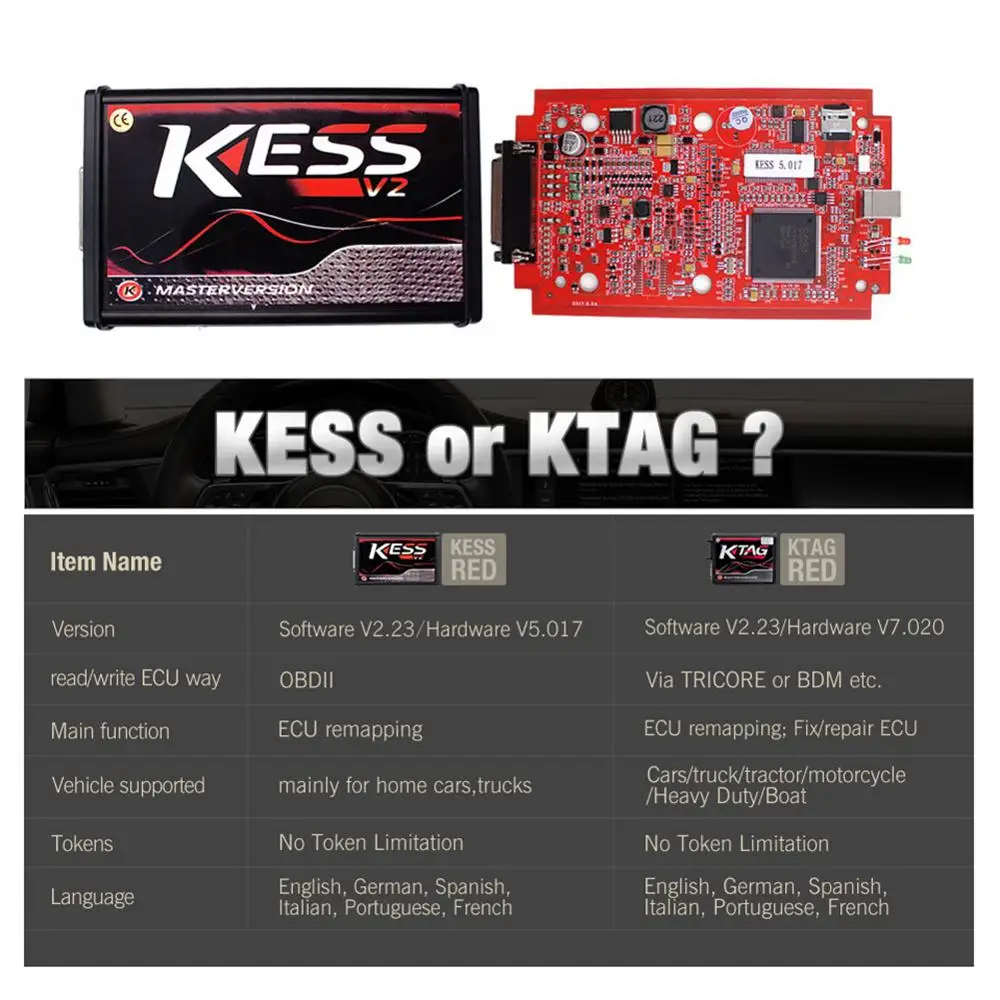 Master Online EU Red Kess V2 V5.017 V2.53 Ktag новейший V2.25 No Tokens Limited ECU чип тюнинг V2.23