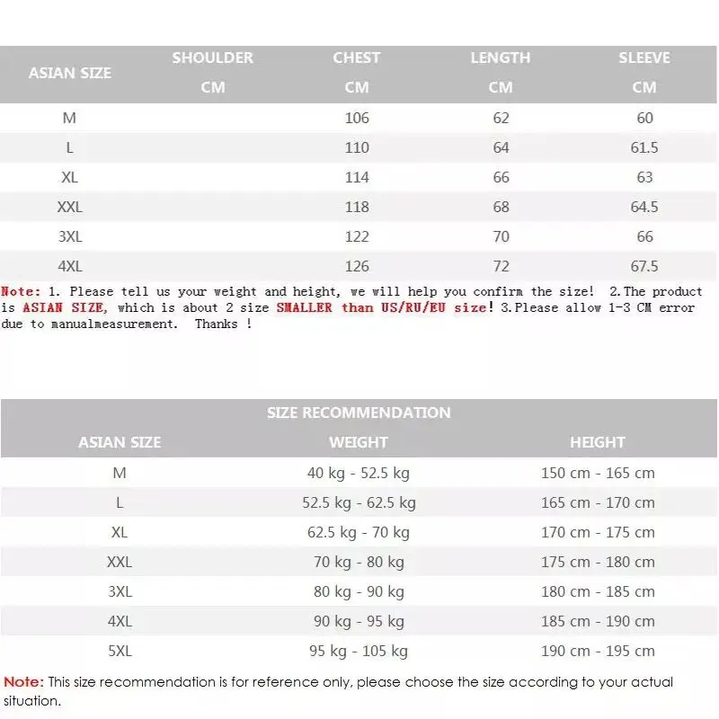 Мужская парка на хлопковом наполнителе новинка зимы 2022 | одежда