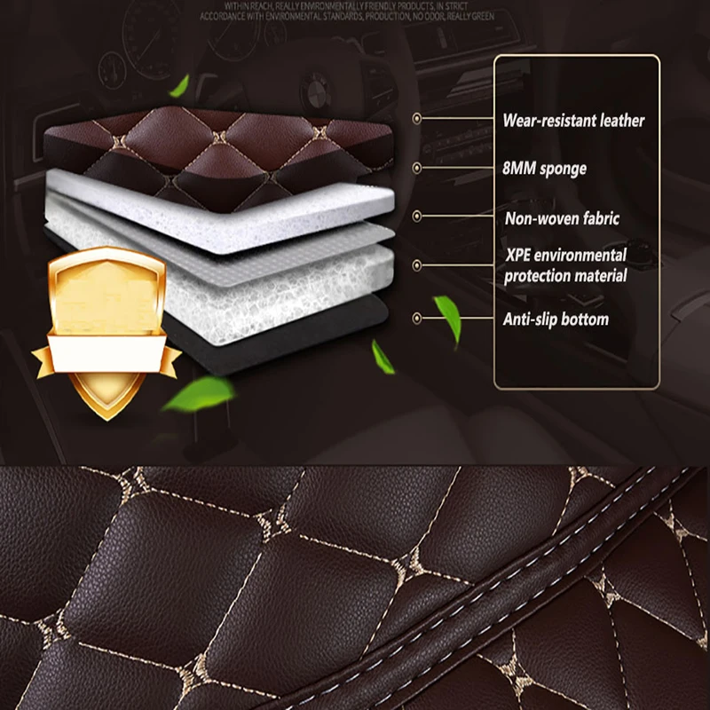 

Durable Leather Custom Car Floor Mat for Mercedes CLA C118 CLA180 CLK C208 CLK280 CLS C218 CLS350 Car Accessories Rugs