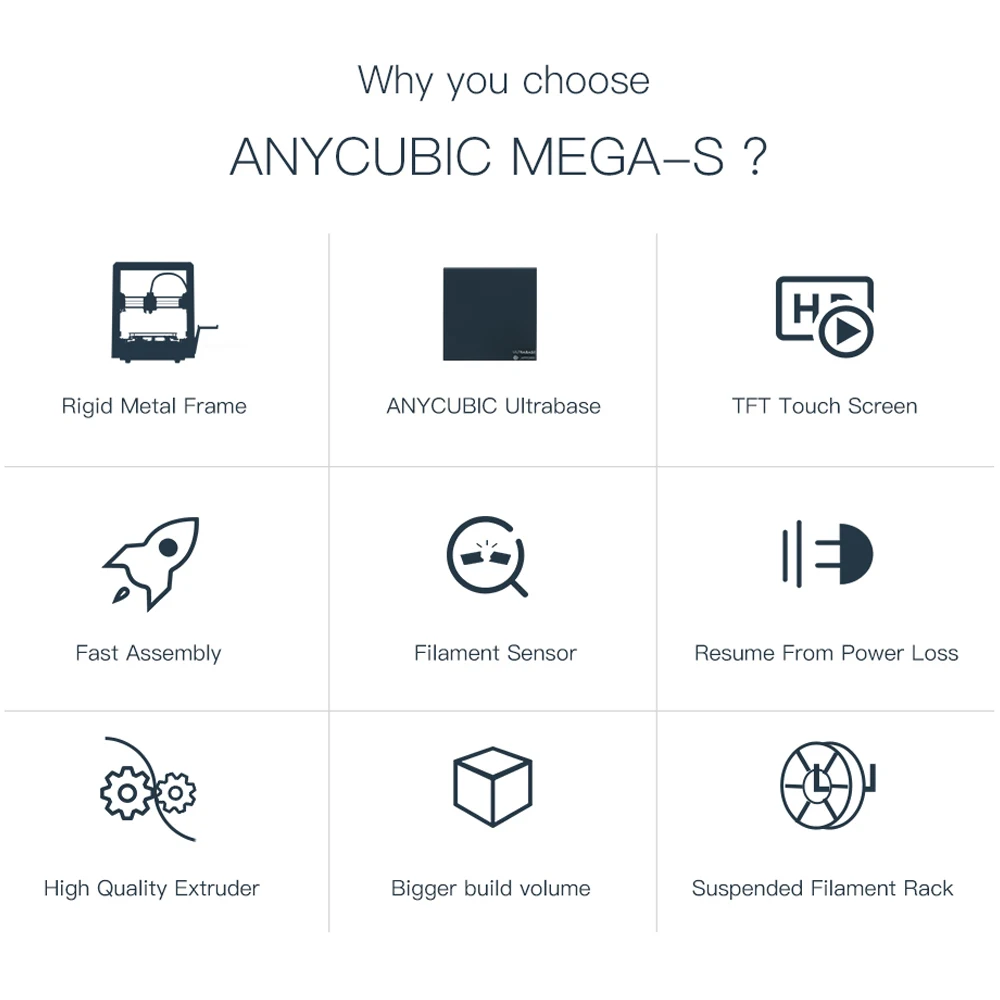 Anycubic 3D-принтеры мега-S 3D принт Наборы размера плюс MegaS металлический сенсорный