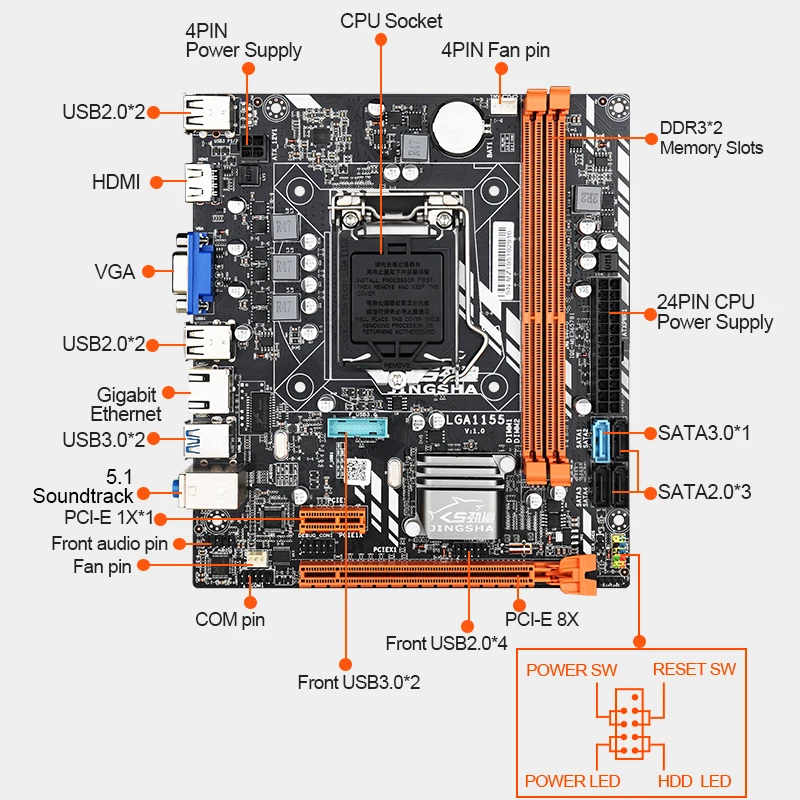 Материнская плата LGA 1155 B75M для процессора i3/i5/i7 поддержка ddr3 память до 16 ГБ USB 3 0 SATA