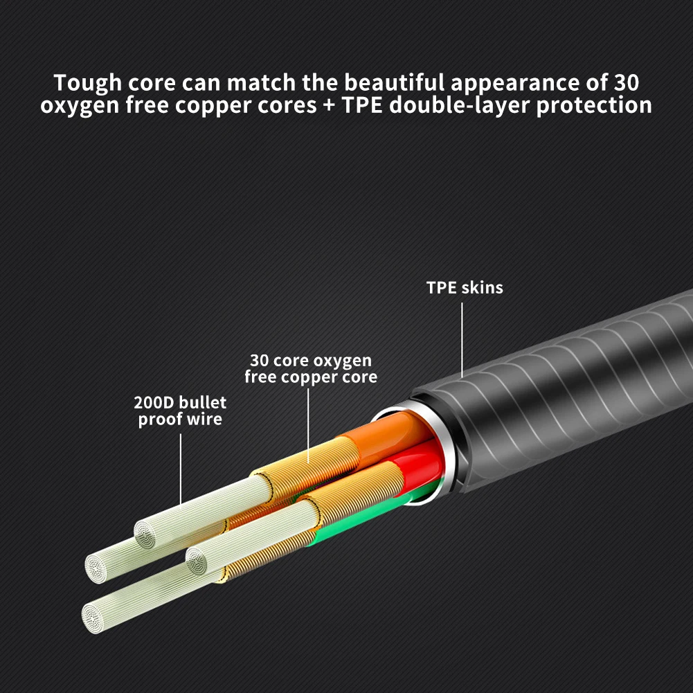 Эргономичные универсальные внутриканальные спортивные наушники с супербасами