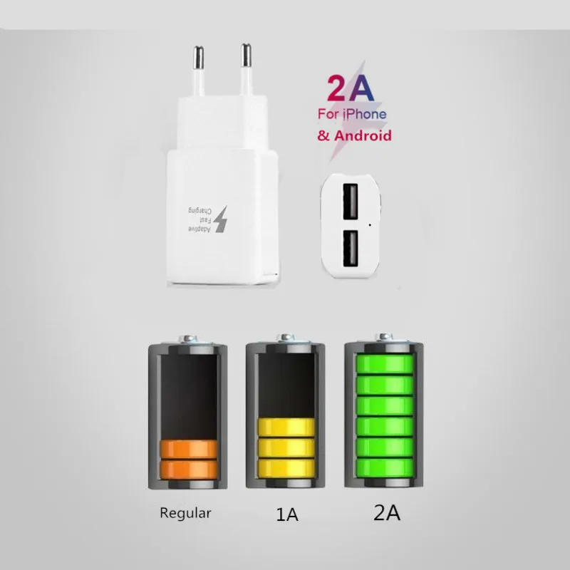 Зарядное устройство для телефона с европейской вилкой, 5 В, 2 А, 2 USB адаптера, настенное зарядное устройство для мобильного телефона, микро-зарядное устройство для iPhone 8, 7, iPad, samsung