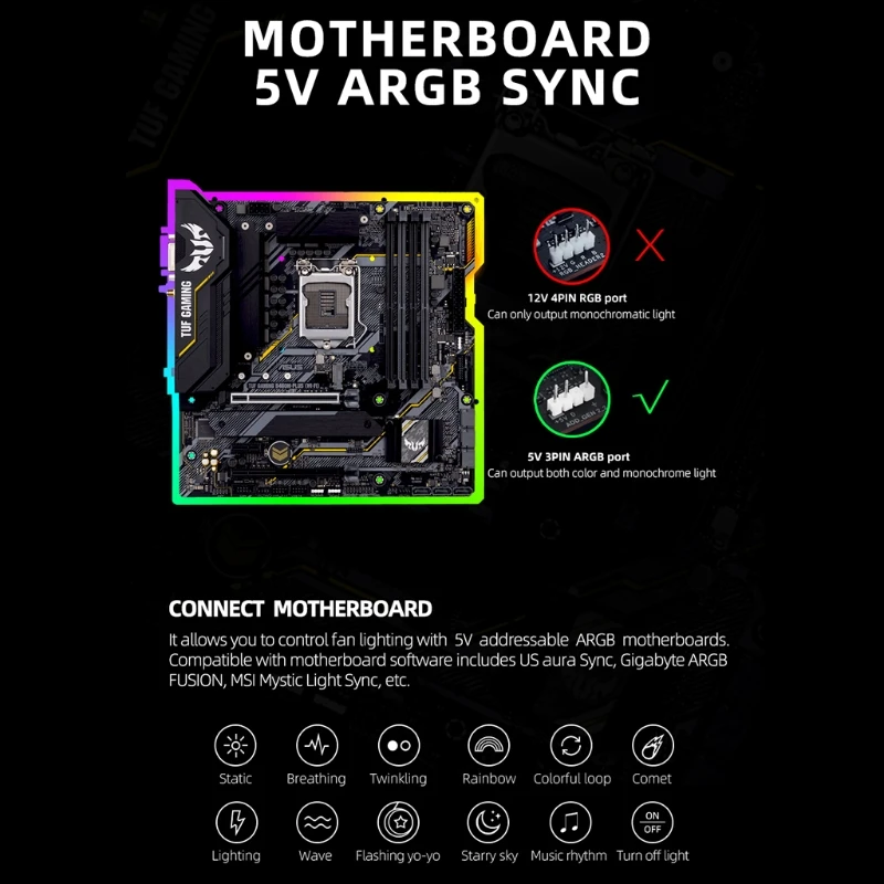 Coolmoon Chassis PC Fan Adjust RGB Cooling 120mm Silent Aperture Computer Cooler Dropshipping | Компьютеры и офис