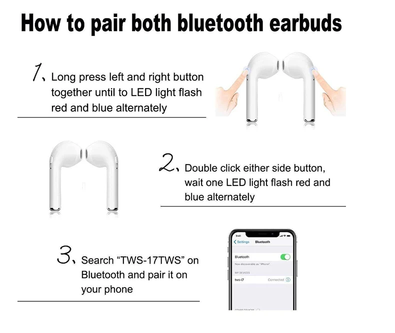 I7 i7S TWS беспроводные Bluetooth наушники, стерео бас беспроводная гарнитура, наушники с микрофоном, зарядная коробка для всех смартфонов