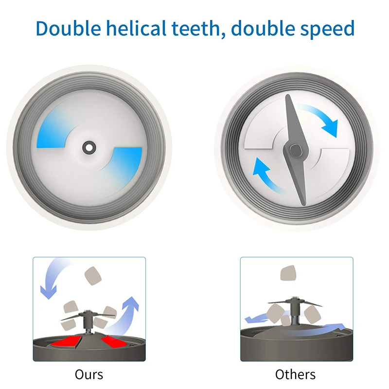 Портативный стеклянный блендер беспроводной персональный Jucier чашка с