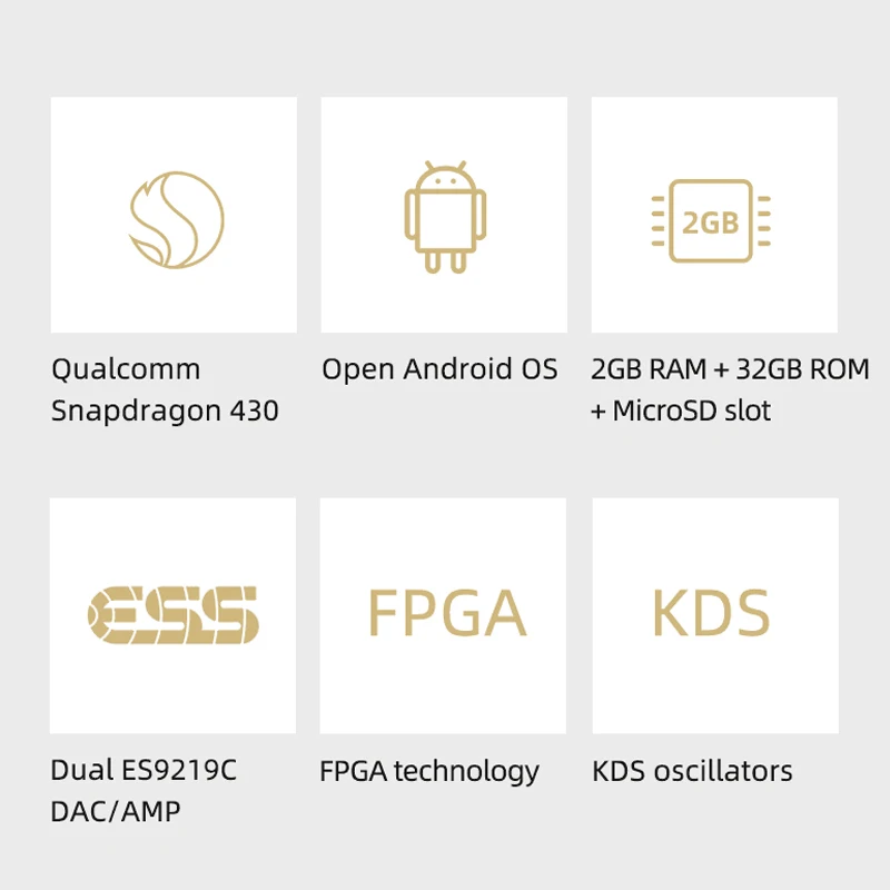 SHANLING M3X MQA плеер Bluetooth Dual ES9219C DAC/AMP DSD256 32 бит/384 кГц портативный музыкальный высокого