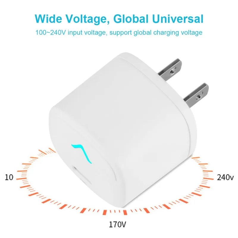 Зарядное устройство USB C для планшетов компактное портативное зарядное быстрой