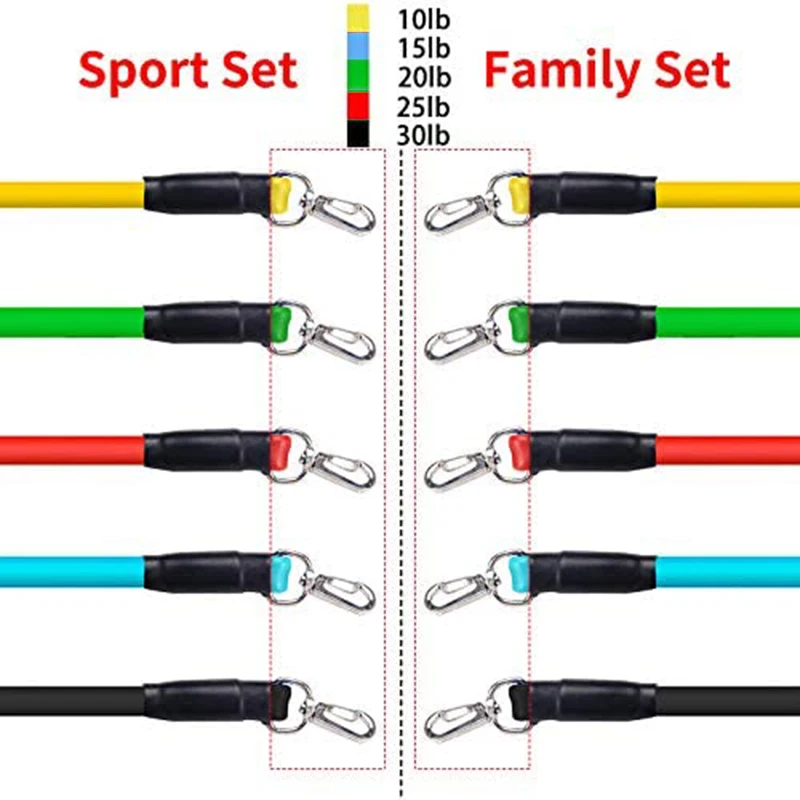 

New 11Pcs Resistance Bands Set Yoga Exercise Fitness Band Rubber Loop Tube Bands Pilates Yoga Brick Gym Fitness Exercise