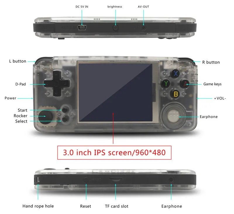 HEYNOW rs97 Plus двойная система Ретро игровая консоль 30+ эмуляторы ips экран портативный игровой плеер 360 градусов контроллер