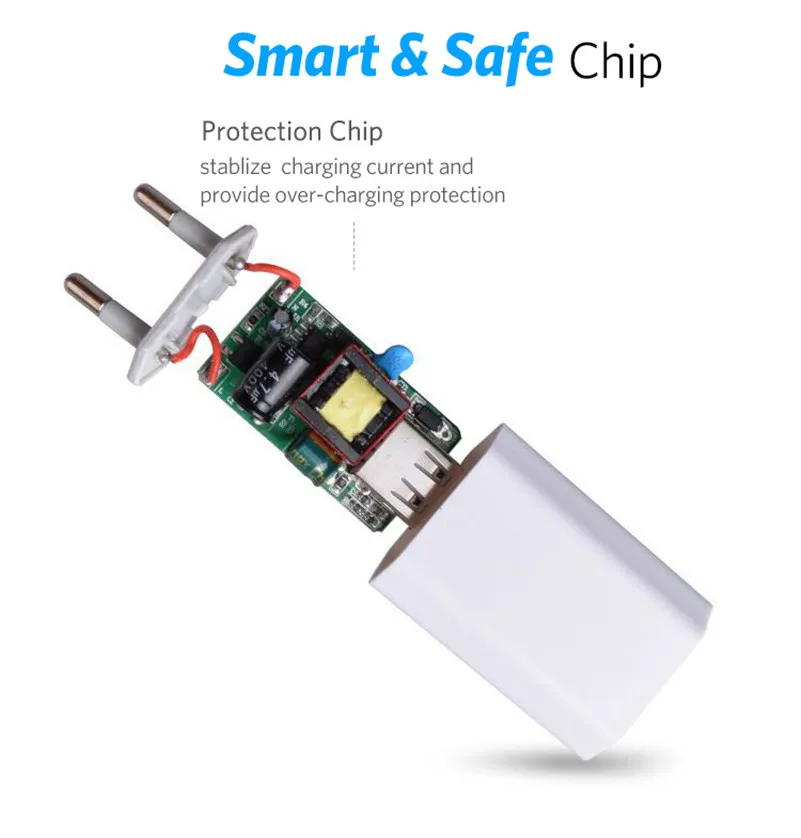 Универсальное дорожное зарядное устройство с европейской вилкой настенное