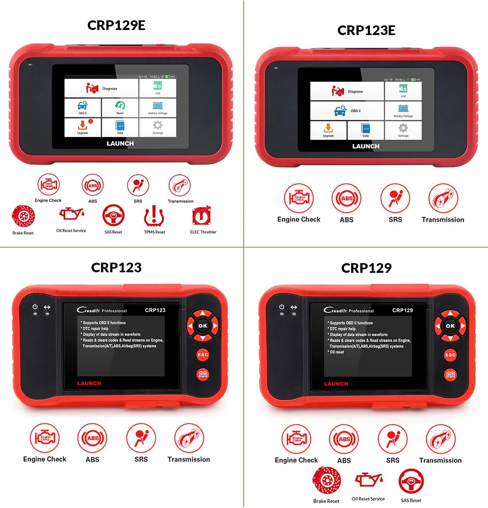 LAUNCH X431 CRP123E OBD2 сканер ENG TCM ABS SRS OBDII диагностический сканирующий инструмент с быстрым VIN AutoDetect автомобильный считыватель кодов CRP123 E