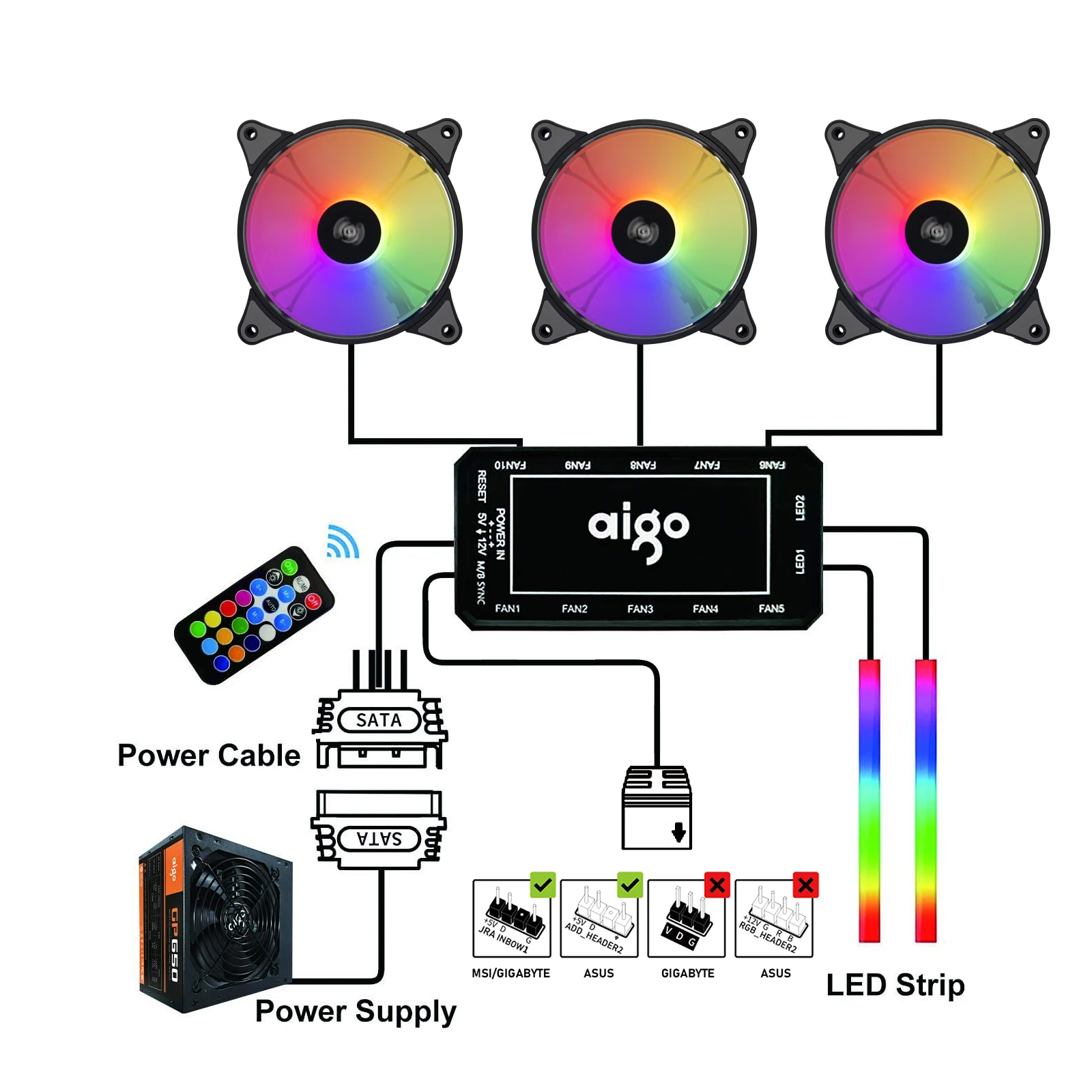 Кулер Aigo для ПК 120 мм 6 контактов с подсветкой RGB 12 см | Компьютеры и офис