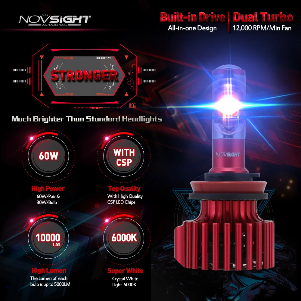 NOVSIGHT автомобильный H4 светодиодный головной свет H7 Led 12V H11/H8/H9 H13 H15 Hi/lo луч 9005 9006 H1 H3