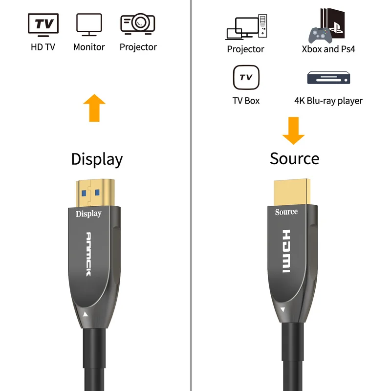 Оптоволоконный кабель Anmck HDMI 4K поддержка ARC 3D HDR V2.0 18 Гбит/с 4K/60 Гц для ТВ-приставки