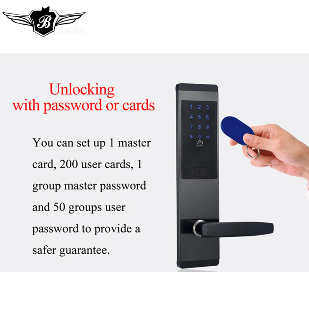 Интеллектуальная безопасность электронный сенсорный экран цифровой код