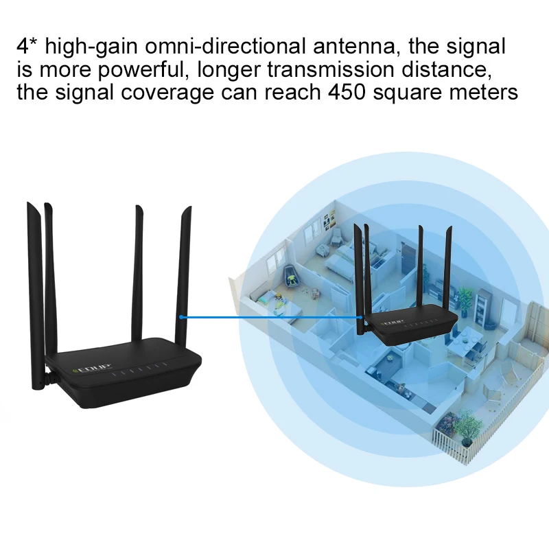 Двухдиапазонный Wi-Fi роутер EDUP Smart 300 Мбит/с ретранслятор 2T2R MIMO Беспроводные