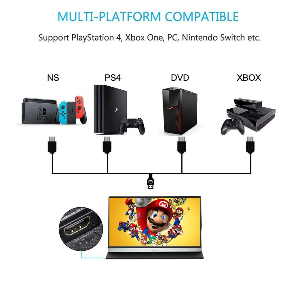 Homasus портативный ЖК Hd монитор 15 6 Usb Type C HDMI-совместимый для ноутбука телефона xbox