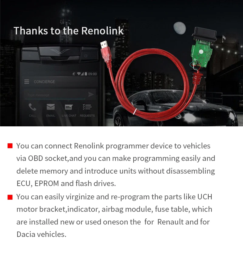 Renolink OBD2 ECU программист V1.52 CD Программное обеспечение ключ кодирования UCH соответствие приборной панели кодирование ECU сброс функции