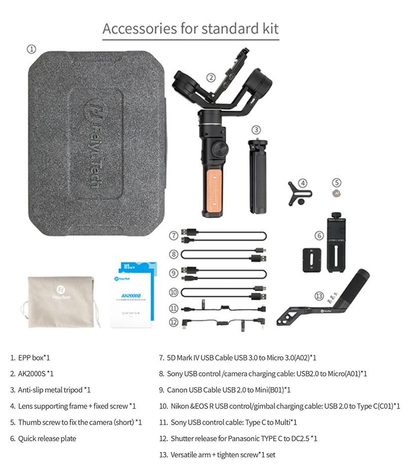 AK200S Standard KIT FeiyuTech AK2000S AK4000 3-осевой Камера стабилизатор Handhel Gimbal для sony Canon 5D Panasonic GH5 Nikon 2,8 кг., 4 дюйма кг грузоподъемность для мобильного телефона - Комплект: AK200S Standard KIT