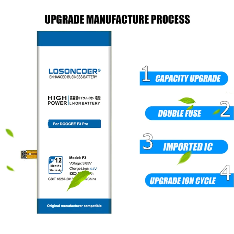 Сменный аккумулятор LOSONCOER F3 3800 мАч для Doogee Pro/5 дюймовый телефон + Подарочные
