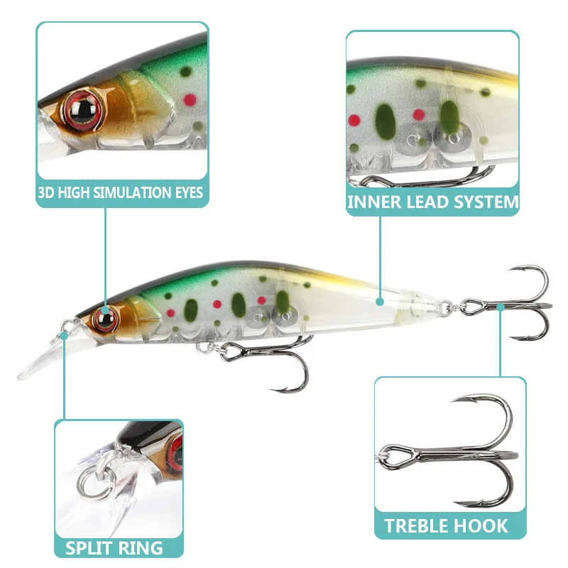 

1PCS Multicolor 9.5cm/13g Minnow Fishing Lure Quality Professional Crankbaits 3D Eyes Artificial Hard Baits Wobbler Fish M074