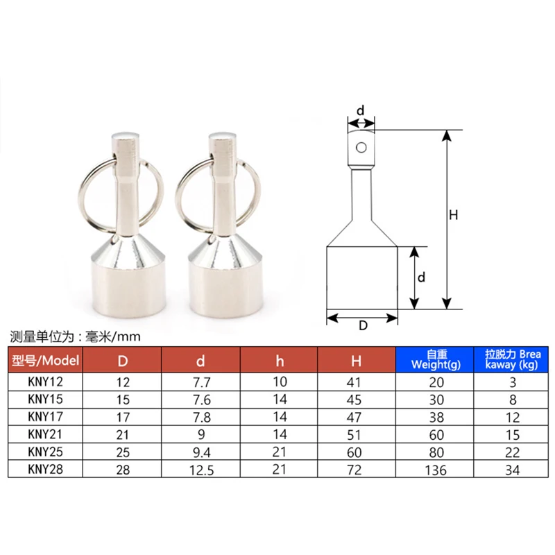 10 шт. неодимовые магнитные Брелоки для ключей | Строительство и ремонт