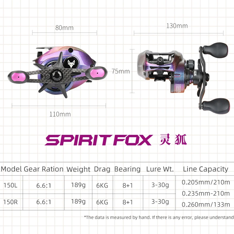 Катушка для спиннинга TSURINOYA SPIRIT FOX 150 длинная 6 6: 1/9BB/189 г сверхлегкая заброса