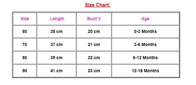 2019 2 шт. кружевной комбинезон для новорожденных девочек | Мать и ребенок
