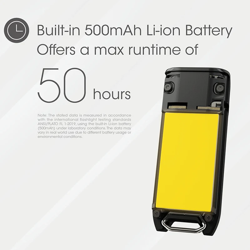 NItecore наконечник SE 700 люмен 2 x лампа ксеноновая OSRAM P8 светодиодный с Перезаряжаемые