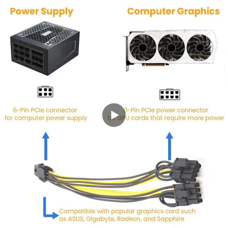 

PCI-Express PCIE 8 Pin To Dual 8 (6+2) Pin VGA Graphic Video Card GPU Adapter Power Supply Splitter Pure Copper Cable 20cm/50cm