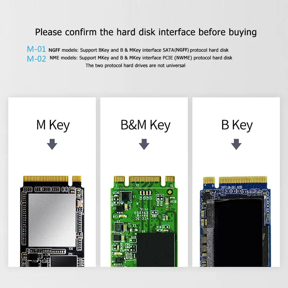 Lenovo M2 SSD корпус NVME M.2 к USB Type C 3 1 адаптер для PCIE NGFF M ключ диск коробка nvme чехол |