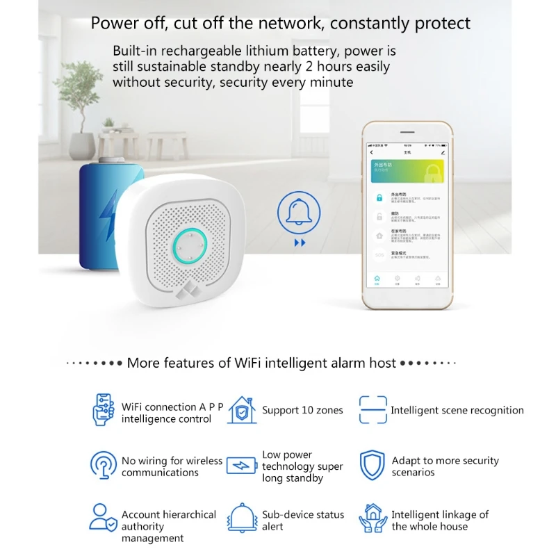 

Wireless WiFi Tu ya Alarm Siren Sensor Smart Life Home Security Systems Alexa