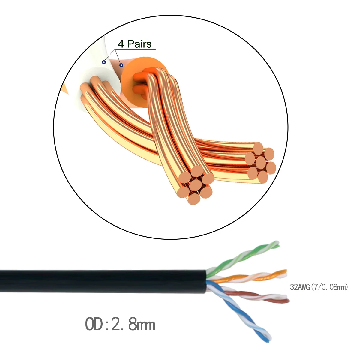 Ультра тонкий Cat6 Ethernet кабель RJ45 правый угловой UTP сетевой Патч-корд 90 градусов Cat6a