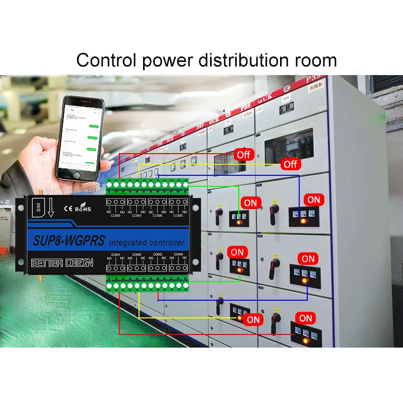 4G 3G GSM Power Switch 8CH Relay Controller Timer GPRS APP SMS Smart Remote Control Temperature Humidity Sensor Home Automation |