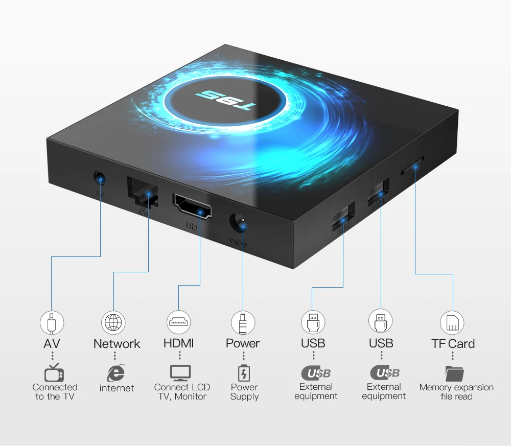 Android 10 0 ТВ бокс 4 Гб 64 ROM телеприставка T95 Allwinner H616 6K @ 30fps HD Cortex A53 смарт медиаплеер HDMI