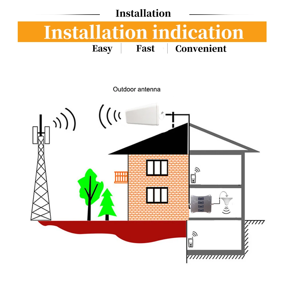 

Four-Band 850 900 1800 2100MHz Cell Phone Booster Four Band Mobile Signal Amplifier 2G 3G 4G LTE Cellular Repeater LTE DCS WCDMA