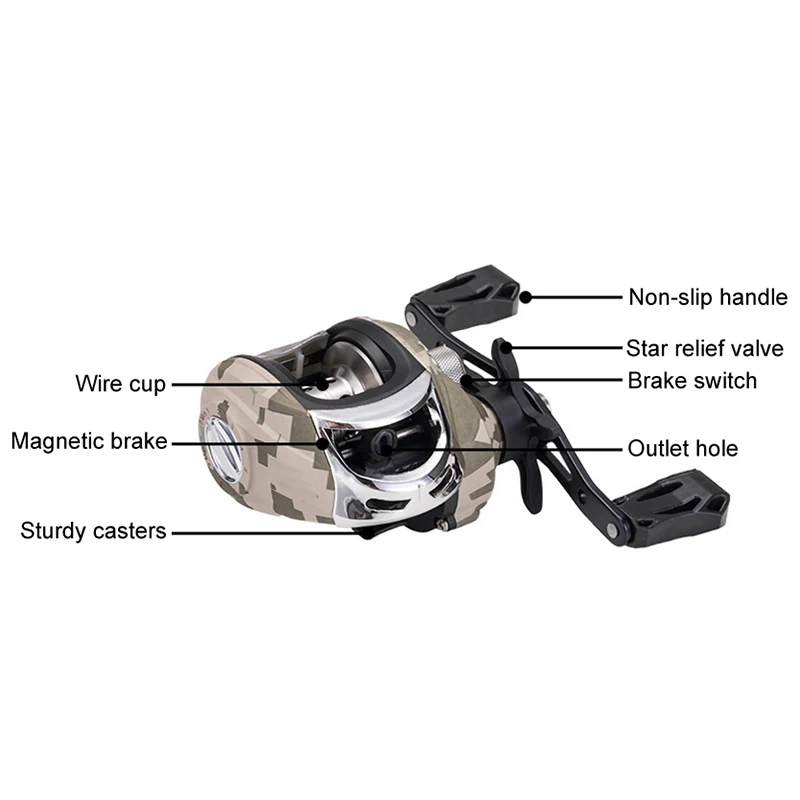 

Hot 7.3:1 High Speed Ratio Magnetic Brake Metal Fishing Reel Low-Profile Reel Fishing Tackles Supplies MVI-ing