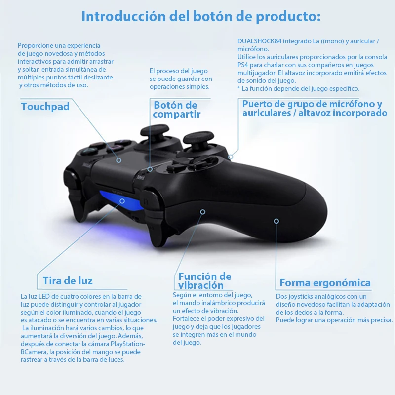Геймпад для PS4 беспроводной Bluetooth-контроллер с двойной вибрацией PS4/ПК/iPhone/Andriod