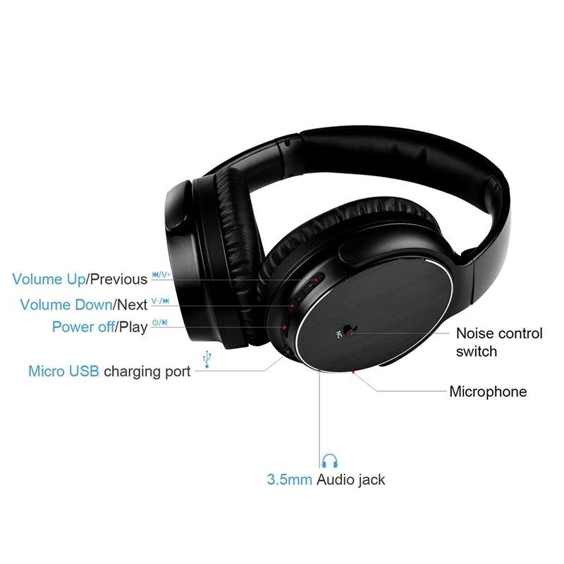 

Low-Latency Headset Bluetooth 5.0, Head-Mounted ANC Noise Canceling Headset, Super Bass Headset