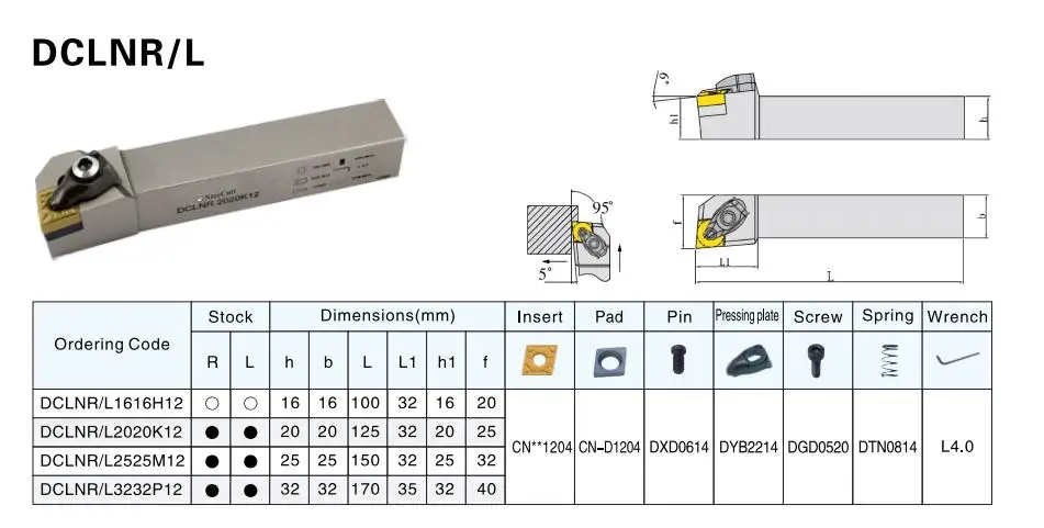 DCLNR/L2525M12 Nicecutt внешний токарный инструмент держатель для CNMG вставной токарный станок держатель инструмента