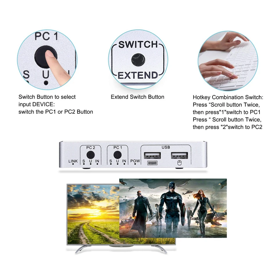 Переключатель Navceker с 2 портами HDMI KVM переключатель 4K USB поддержкой порта 0