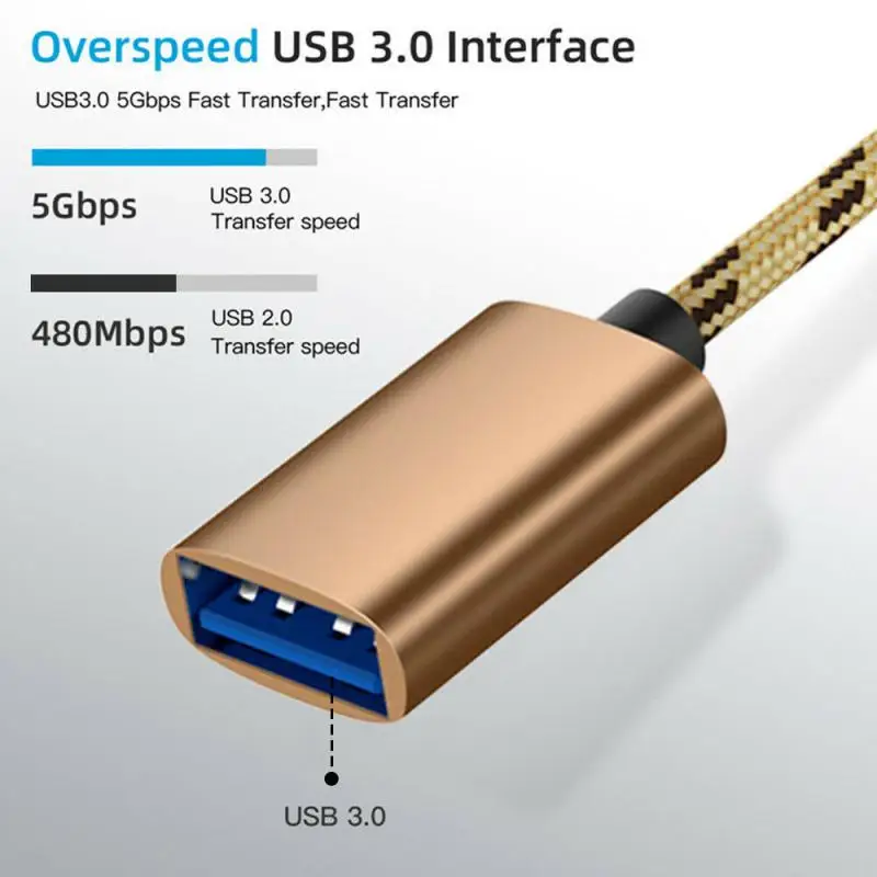 Кабель-адаптер OTG 2 в 1 с Micro USB Type-C на 3 0 нейлоновой оплетке | Электроника