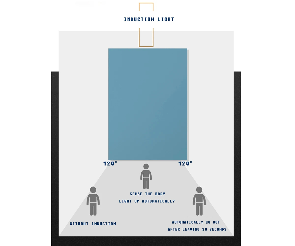 Рождественская картина в рамке с Санта-Клаусом светодиодный светодиодная