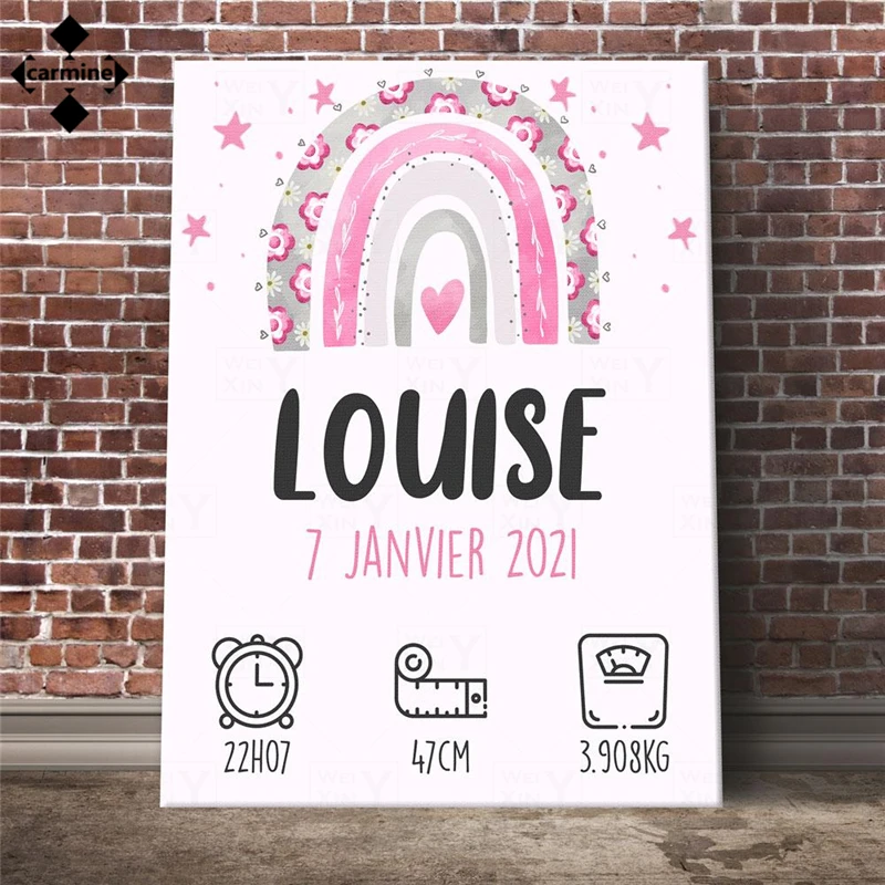 Оригинальный Холст на день рождения персонализированная картина с родами