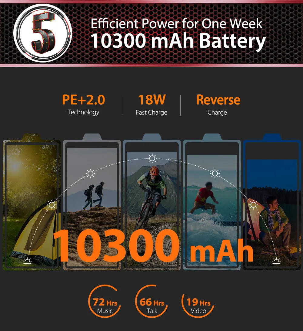 Рация Ulefone Armor 3WT прочный мобильный телефон экран 5 7 дюйма 6 ГБ + 64 10300 мАч 21 МП NFC Android