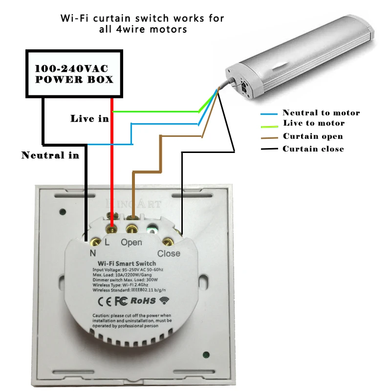 EWeLink WiFi умный штора переключатель для рольставни Электрический Cutain мотор