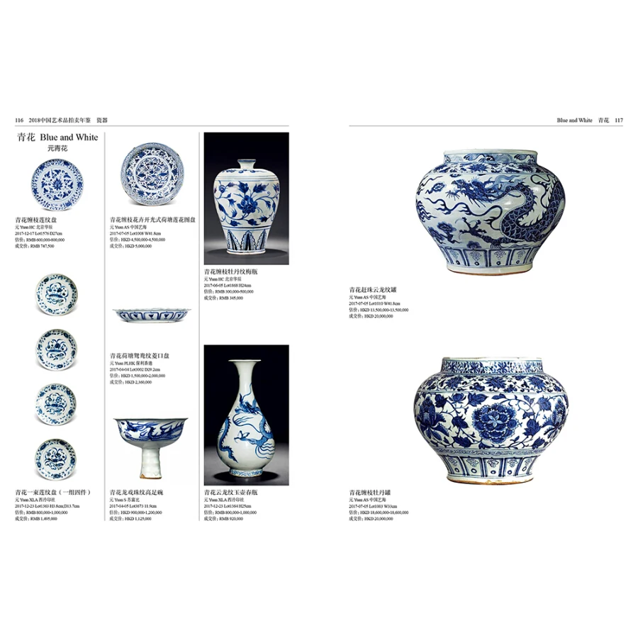 Ежегодный Аукцион по китайскому искусству 2018: фарфор|Коллекции и каталоги| |
