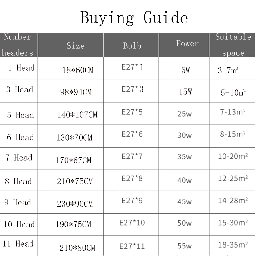 Современная стеклянная люстра подвесной светильник в скандинавском стиле для